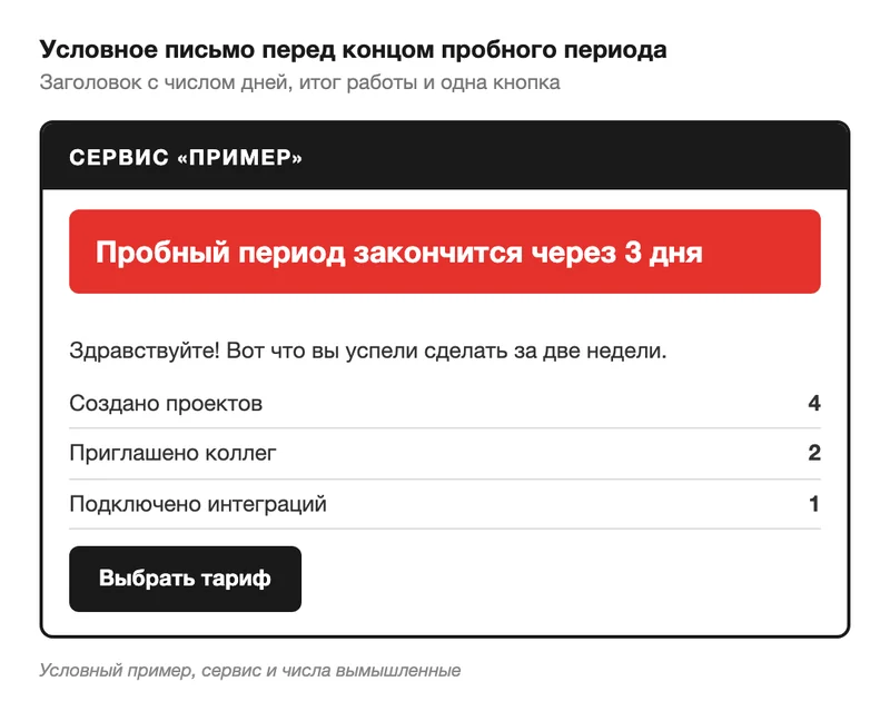 Условное письмо перед концом пробного периода