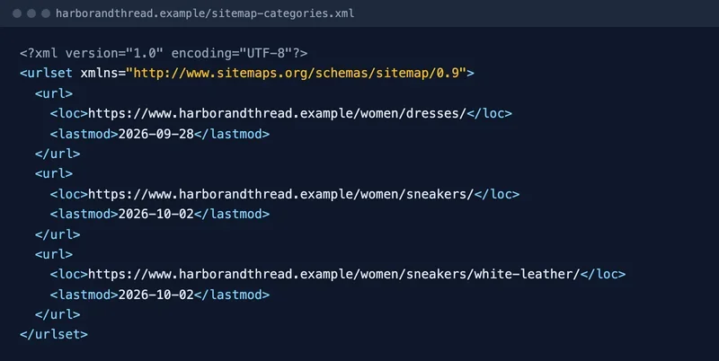 Example sitemap.xml file with three URL entries, each with a loc and a lastmod