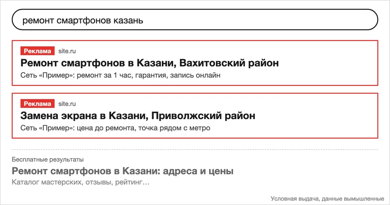 Условная выдача: объявления с городом и районом в заголовке стоят над бесплатными результатами