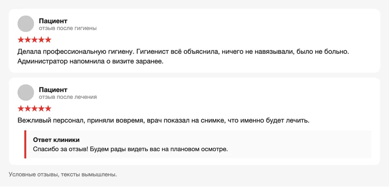 Условные отзывы пациентов и ответ клиники