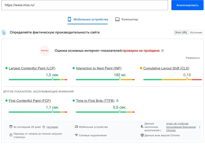 Отчёт PageSpeed Insights с показателями LCP, INP, CLS, FCP и TTFB