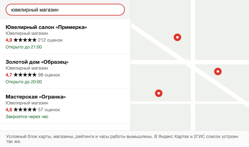 Условный список ювелирных магазинов на карте